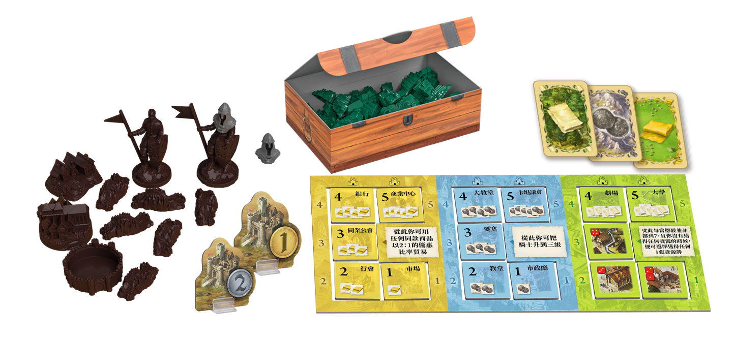 Catan: Cities & Knights 5-6 Player Expansion Catan