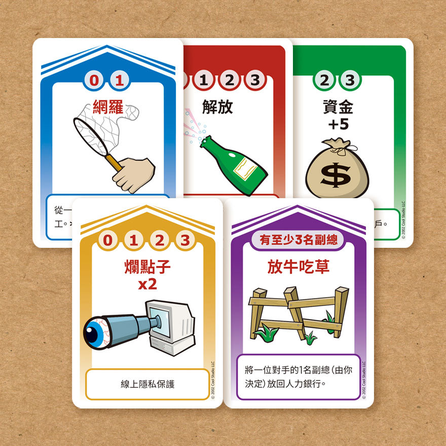 燒錢計劃 Burn Rate