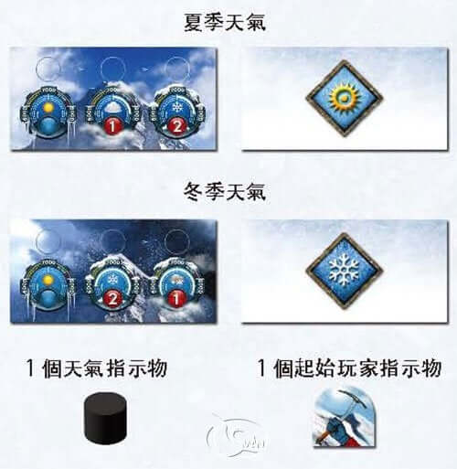 K2 - 中文版