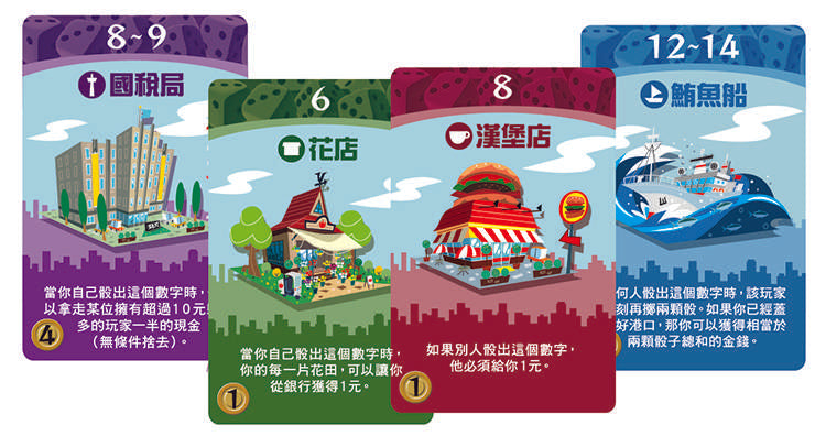 骰子街:港口擴充 Machi Koro: Harbor Expansion