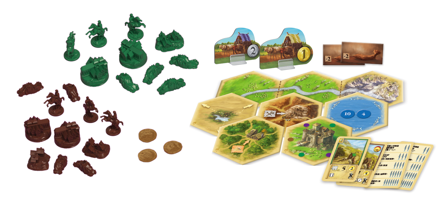 Catan: Barbarians and Merchants 5-6 player expansion Catan