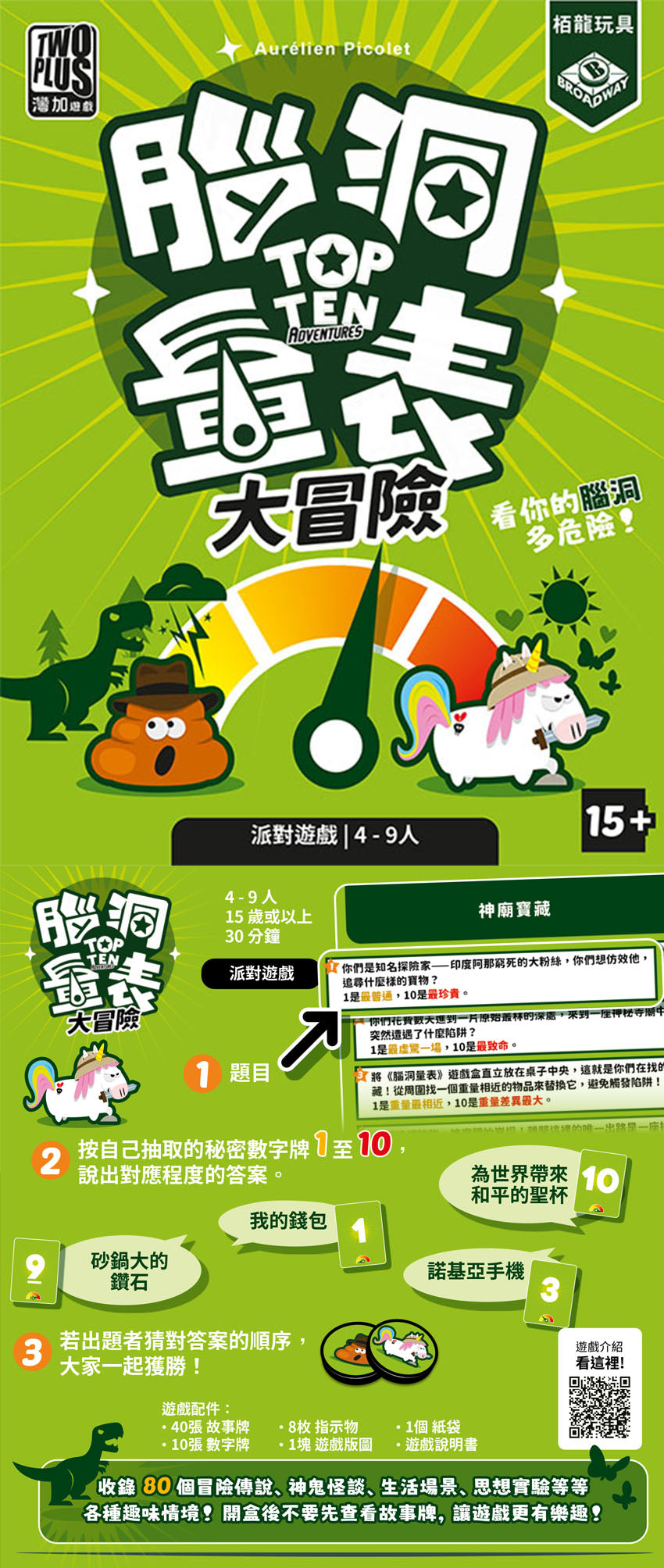 腦洞量表：大冒險 Top Ten Adventures