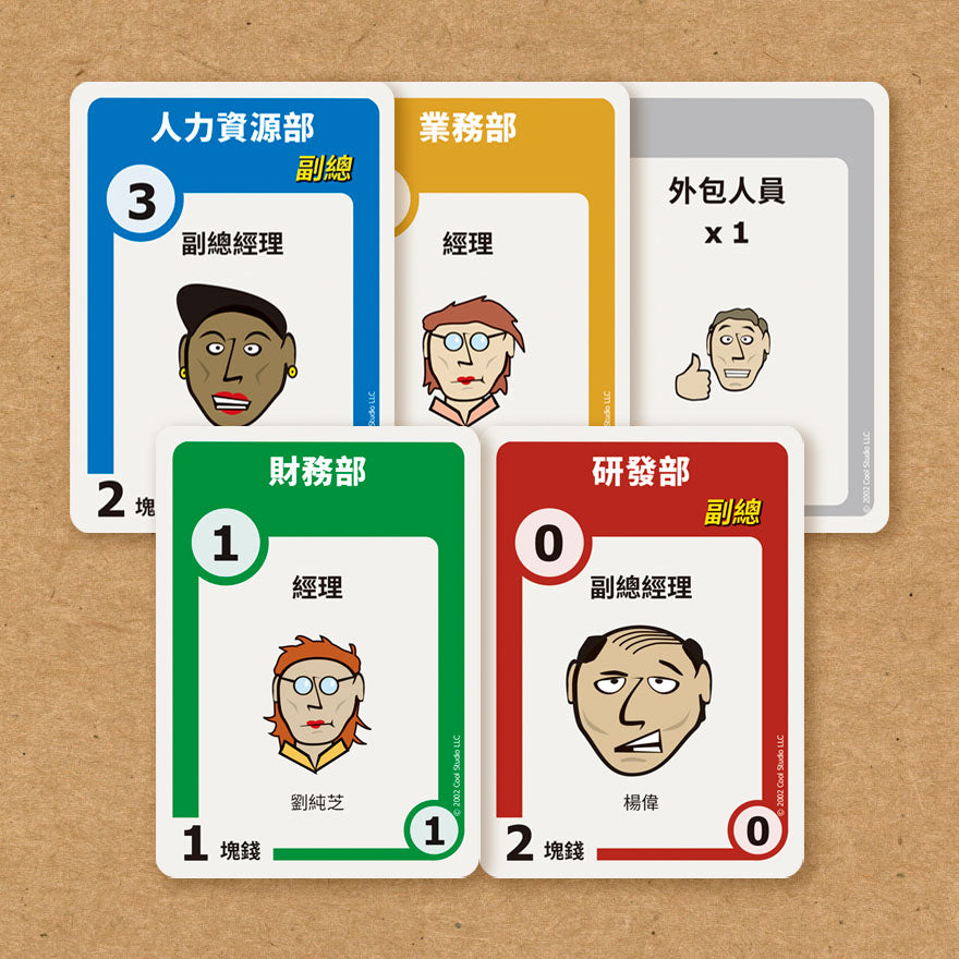 燒錢計劃 Burn Rate