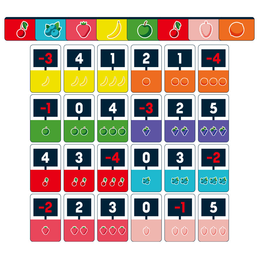 水果雞尾酒 Fruit Cocktail